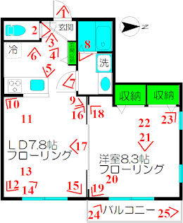 A}301Ԏ}