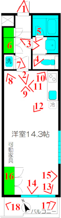 IlCX 201 A^CvԎ}