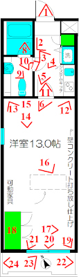 IlCX112 C ^CvԎ}