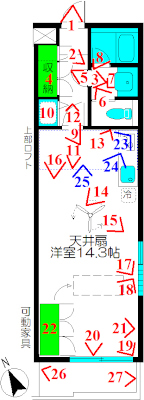 IlCX 301 A^CvԎ}