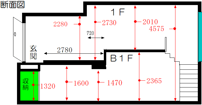 2KfʃC[W