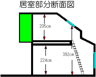 2KfʃC[W